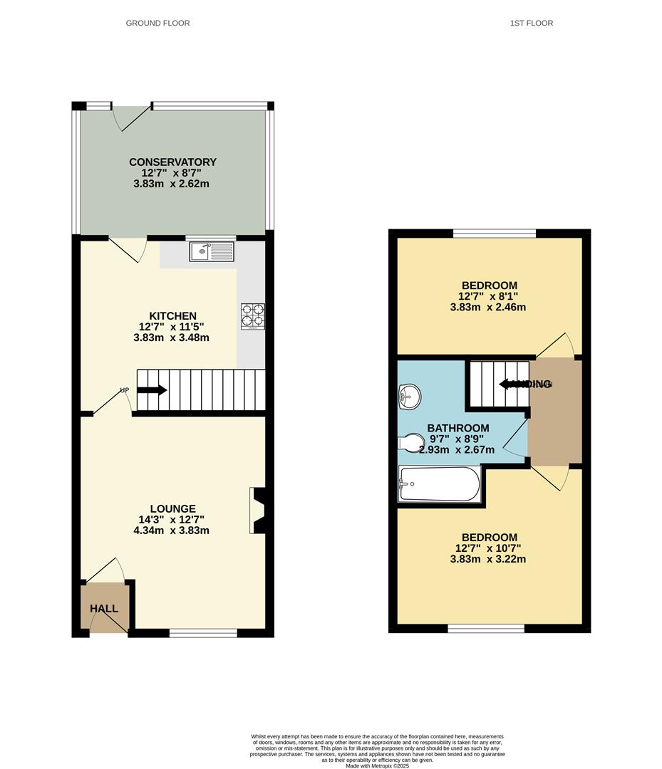 Property floor plan