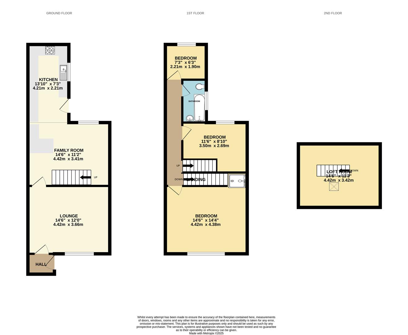 Property floor plan